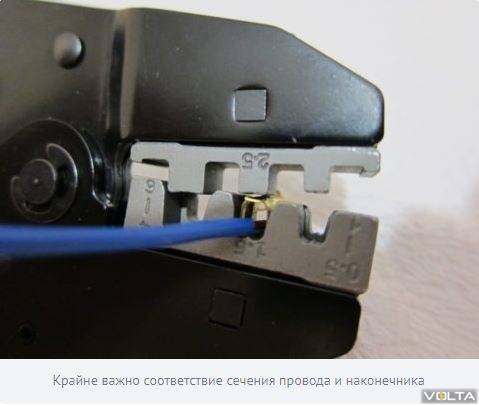 Виды кабельных наконечников