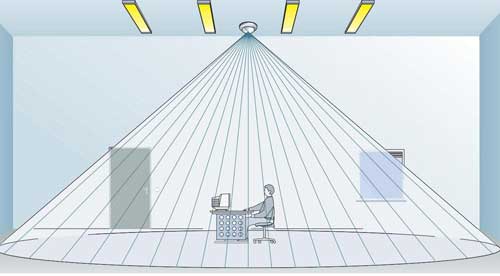 3 самых простых способа сэкономить на освещении