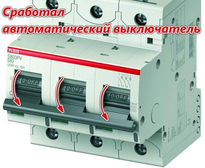 Характеристики автоматических выключателей: A, B, C, D, K и Z