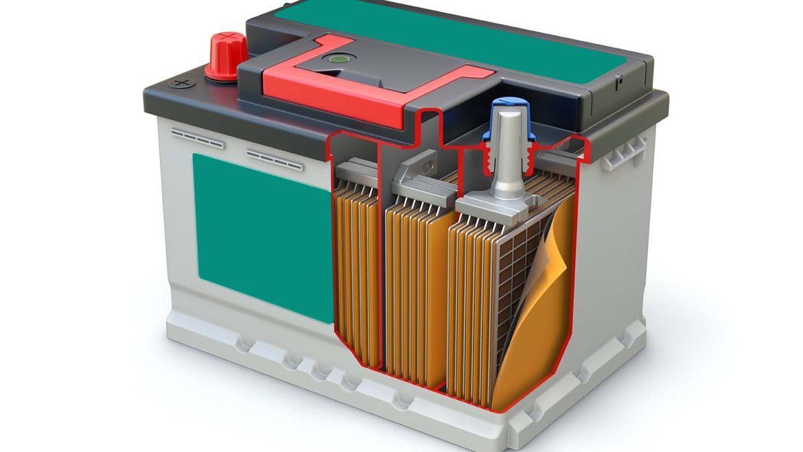 Аккумуляторы Гелевые и AGM